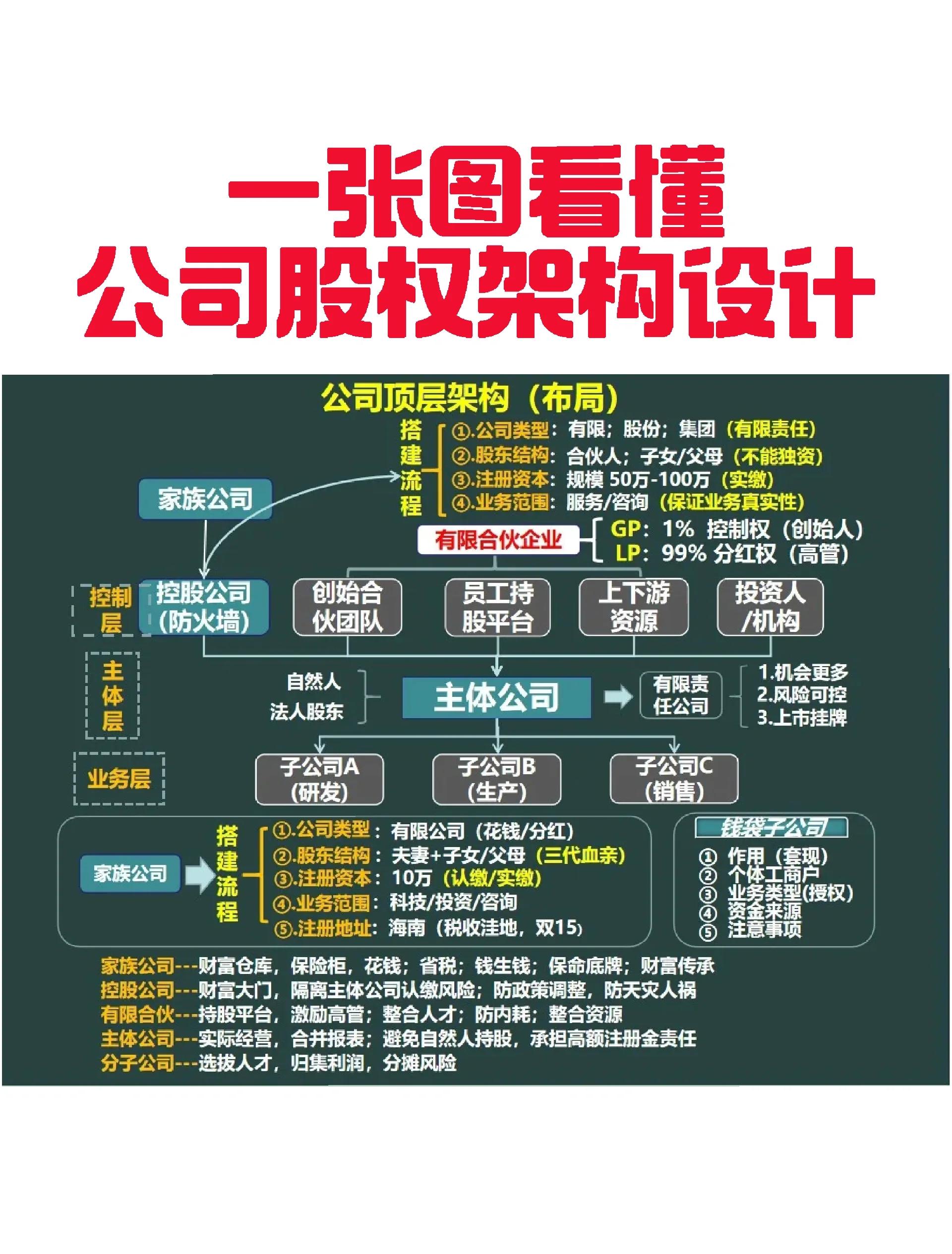 攀枝花市VIE架构企业上市规划(vie架构香港上市的优点)