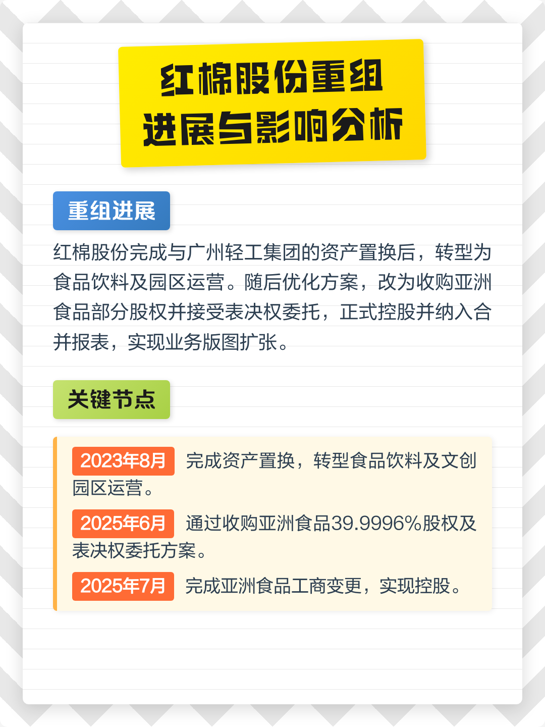 攀枝花市食品资产重组(食品资产重组案例)