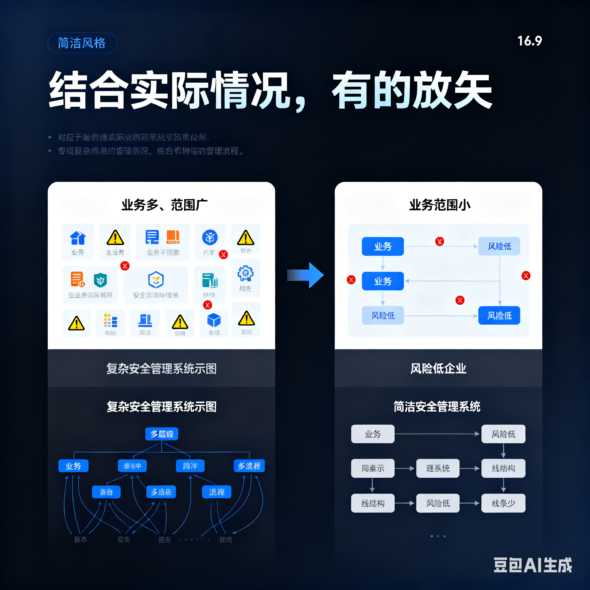 攀枝花市整合风险如何解决(整合风险是什么意思)