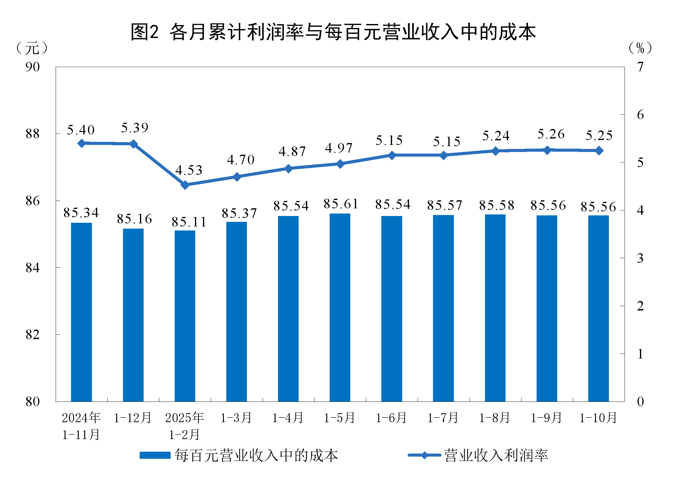 攀枝花市成都企业企业价值增长(2021成都企业100强)