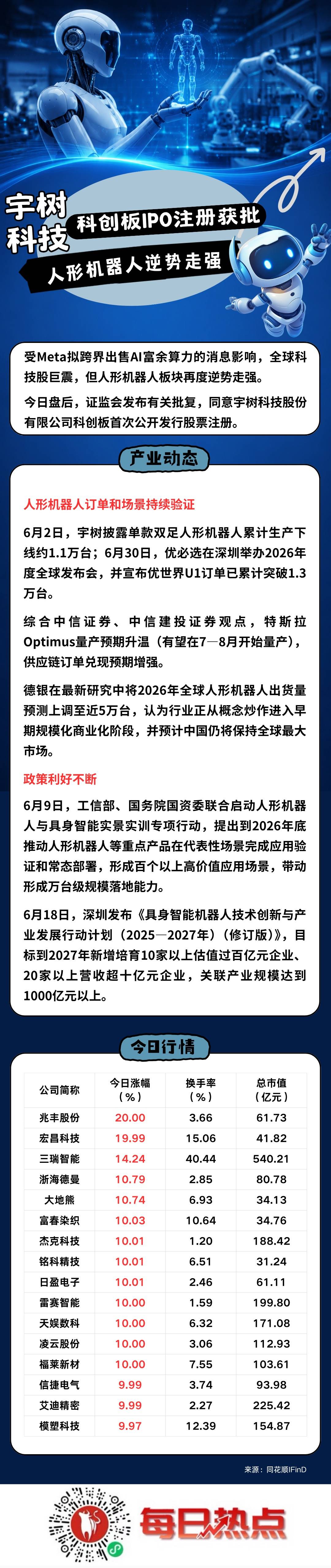 攀枝花市贴身科创板上市机构(科创板拟上市企业名单)