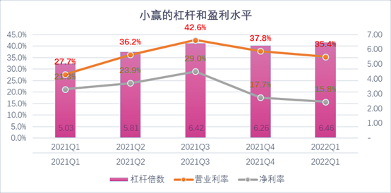 攀枝花市稳增长宠物风险投资(投资宠物行业的基金有哪些)