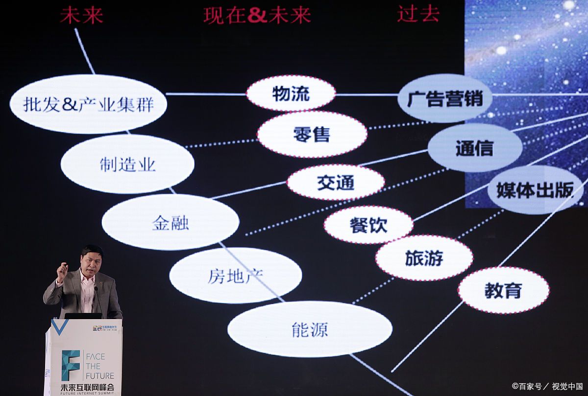 攀枝花市旗舰通讯商业模式升级(远古奇迹s6魔改商业端)