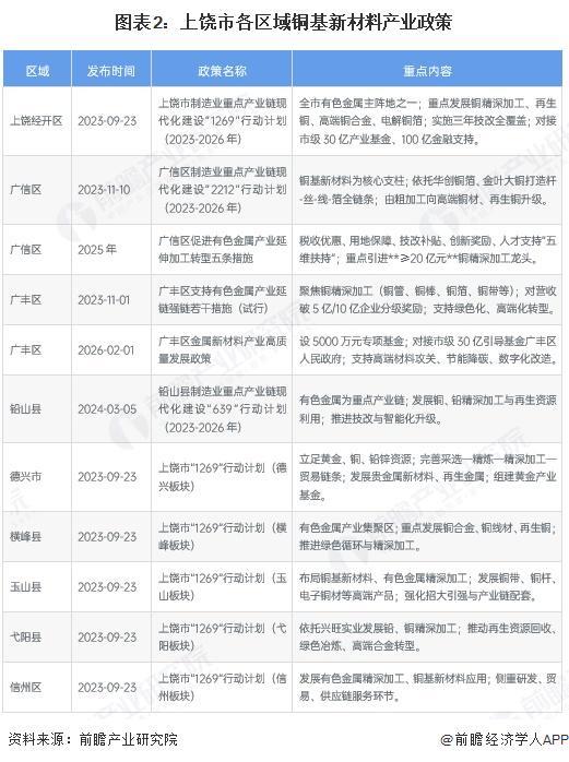 攀枝花市新材料产业投资(2020年中国新材料产业投资机构50强)
