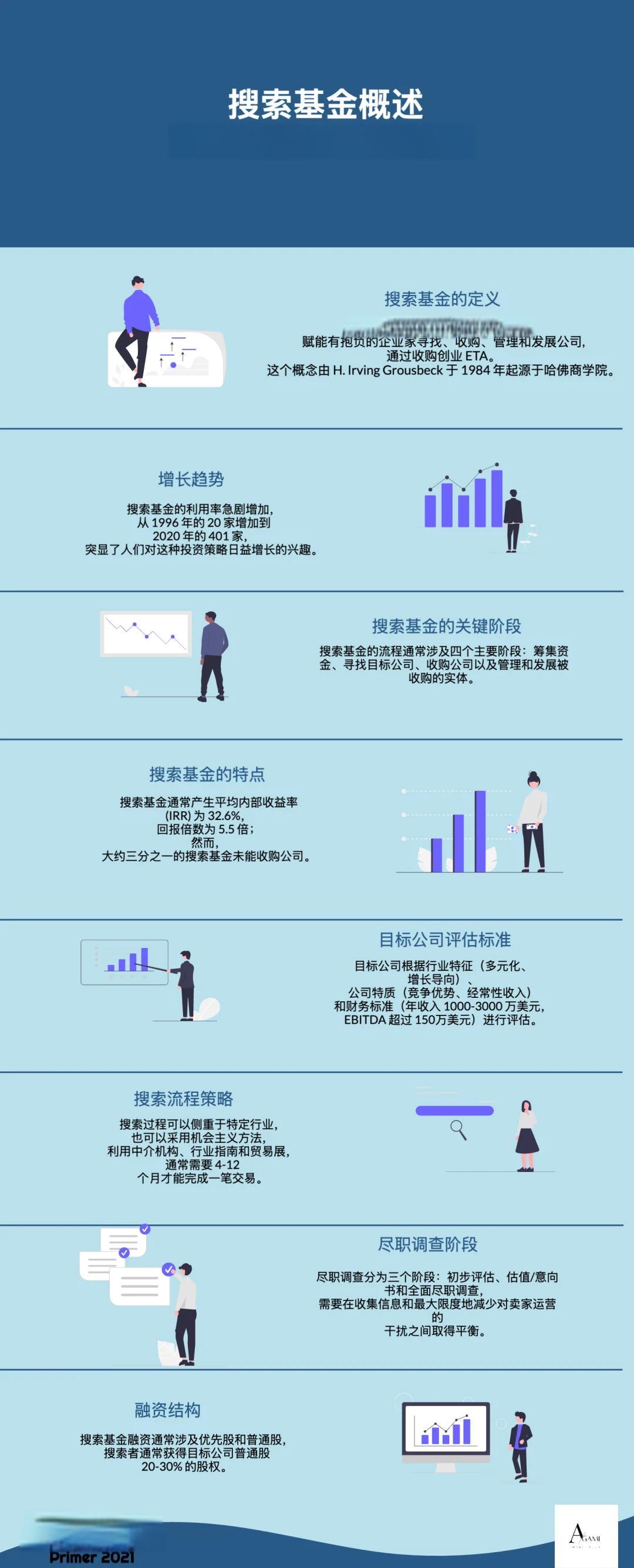 攀枝花市高回报资金管理机构(高回报资金管理机构有哪些)