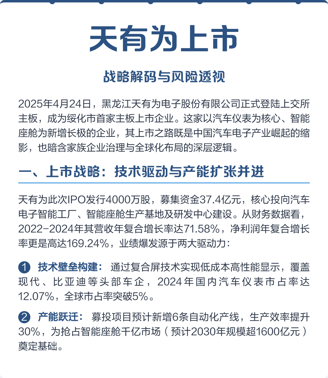攀枝花市主板上市风险规避(主板上市风险规避策略)