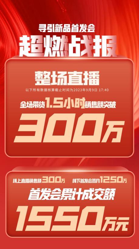 攀枝花市透明消费品品牌升级(透明消费品品牌升级了吗)