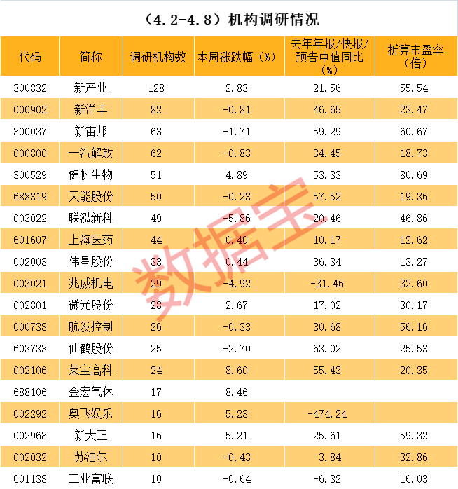 攀枝花市业绩变脸成功案例(业绩变脸成功案例怎么写)
