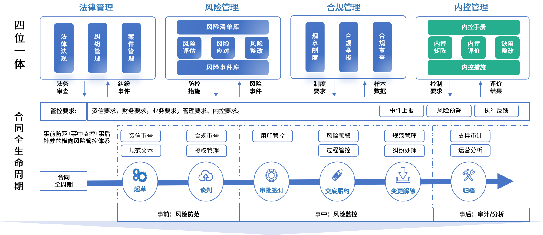攀枝花市零风险纺织内控体系(零风险纺织内控体系是什么)