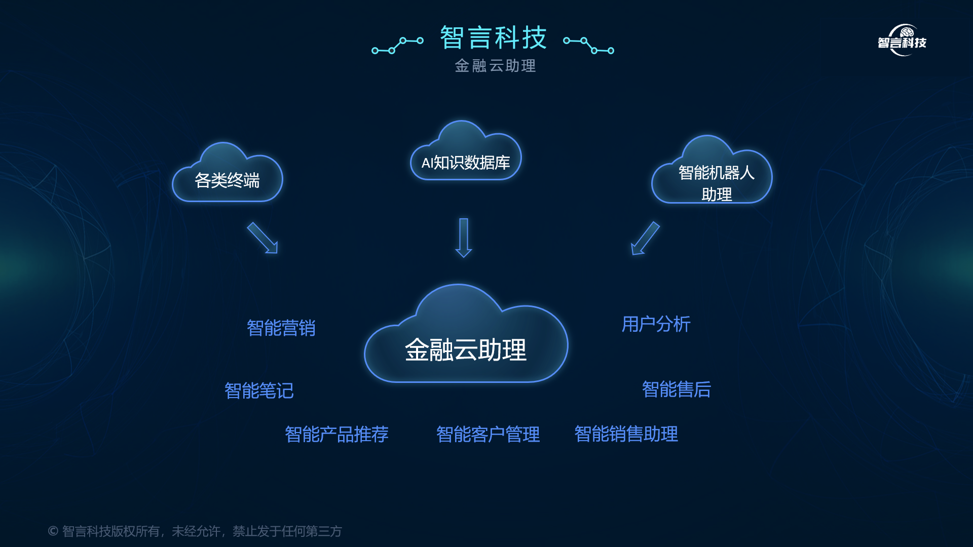 攀枝花市管家式投融资服务(什么是管家式服务,极致的体验)