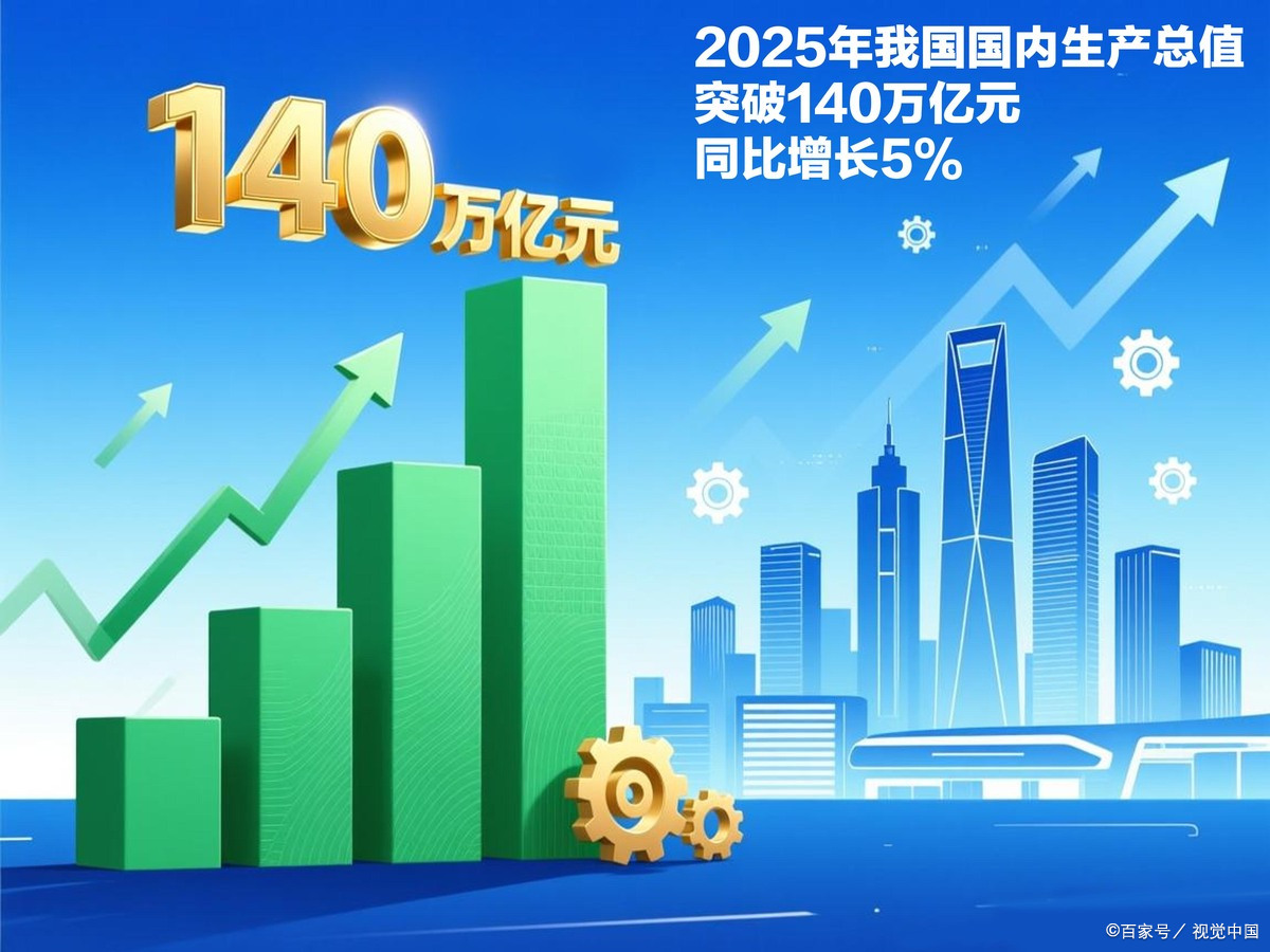 攀枝花市企业价值增长(企业价值增长计算公式)